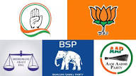 Political parties